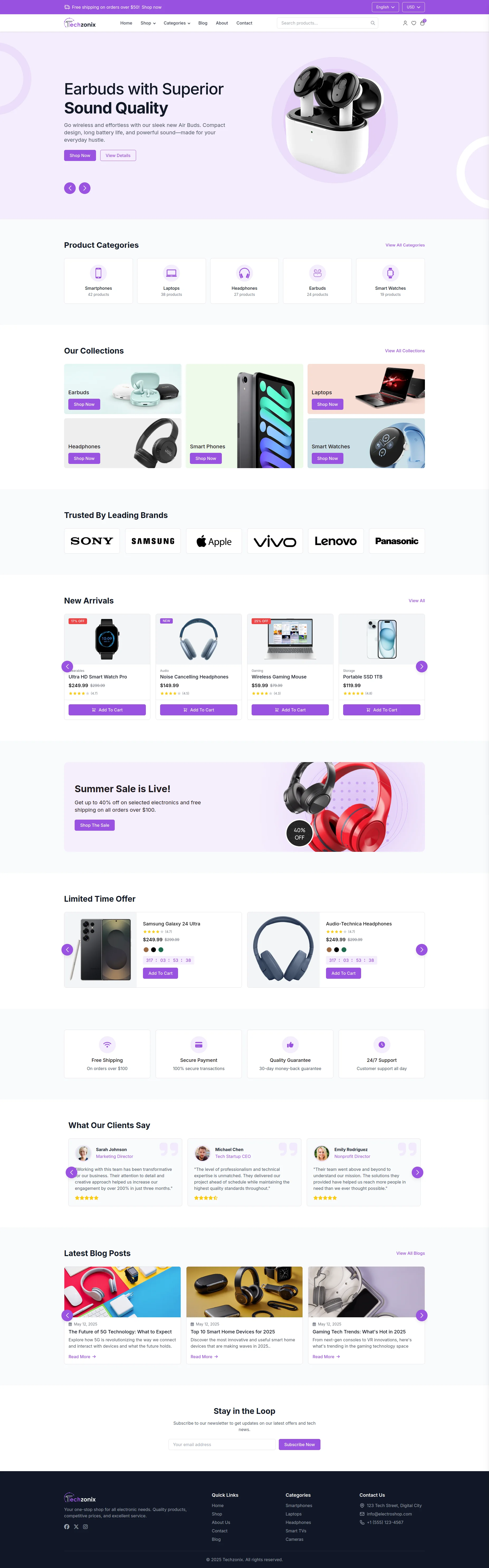 Techzonix template preview